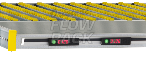 pick to light flowrack doorrolstelling